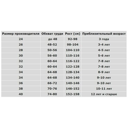 фото Карнавальный костюм "снегурочка сударыня" jeanees (1201 140)