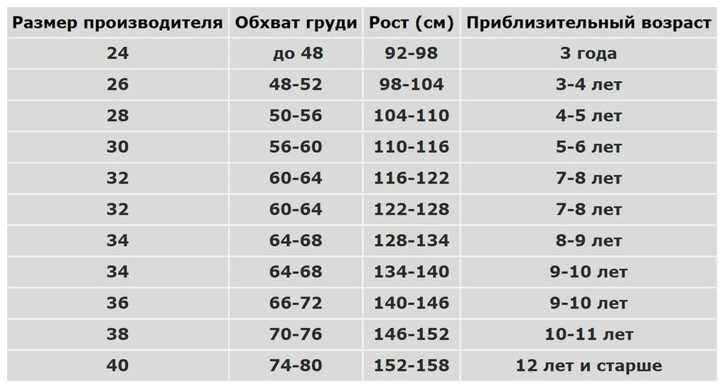 Батик Карнавальный костюм Снегурочка, сатиновый, рост 116 см 1205-116-60