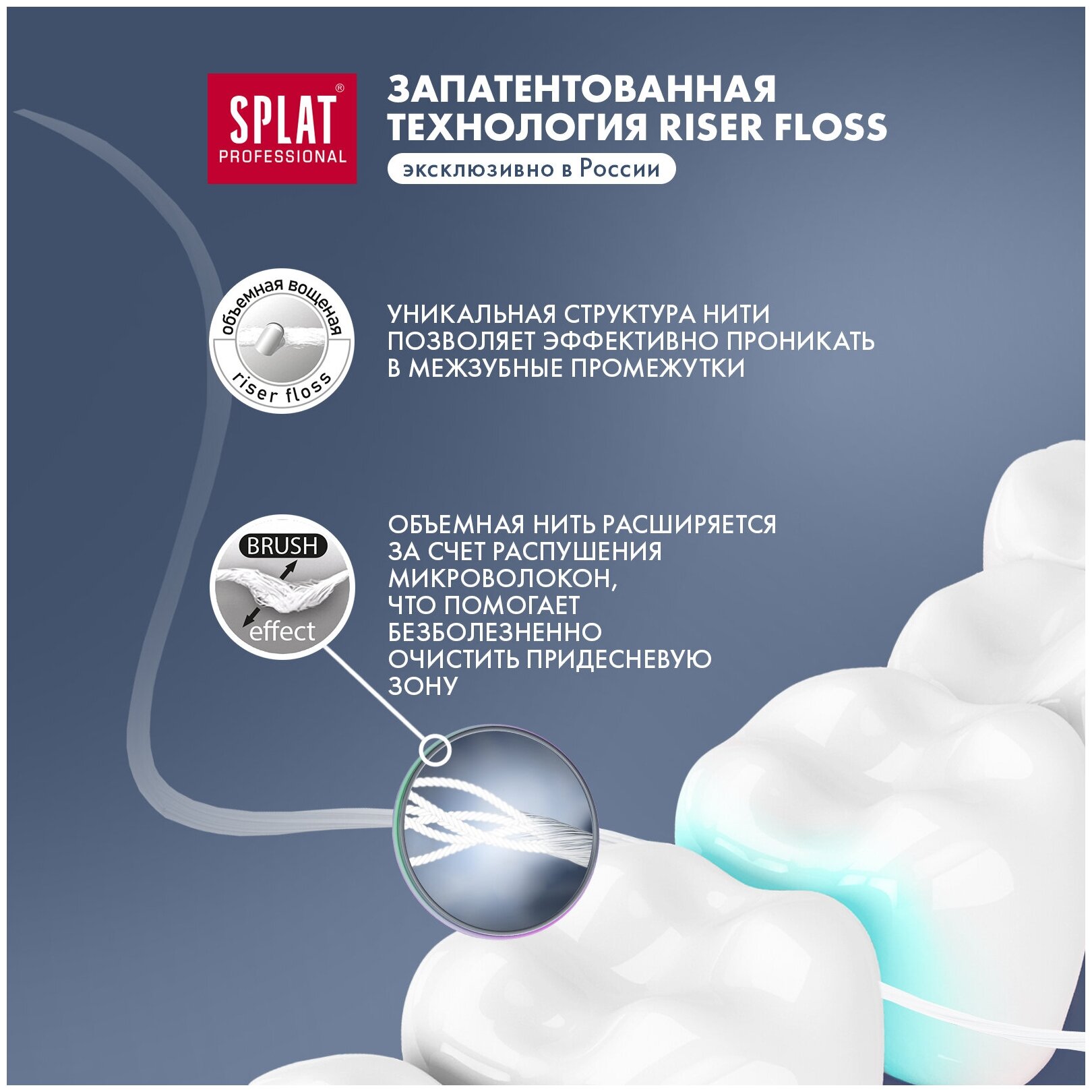 Объемная зубная нить SPLAT Professional DentalFloss с ароматом бергамота И лайма, 30 м (2шт)