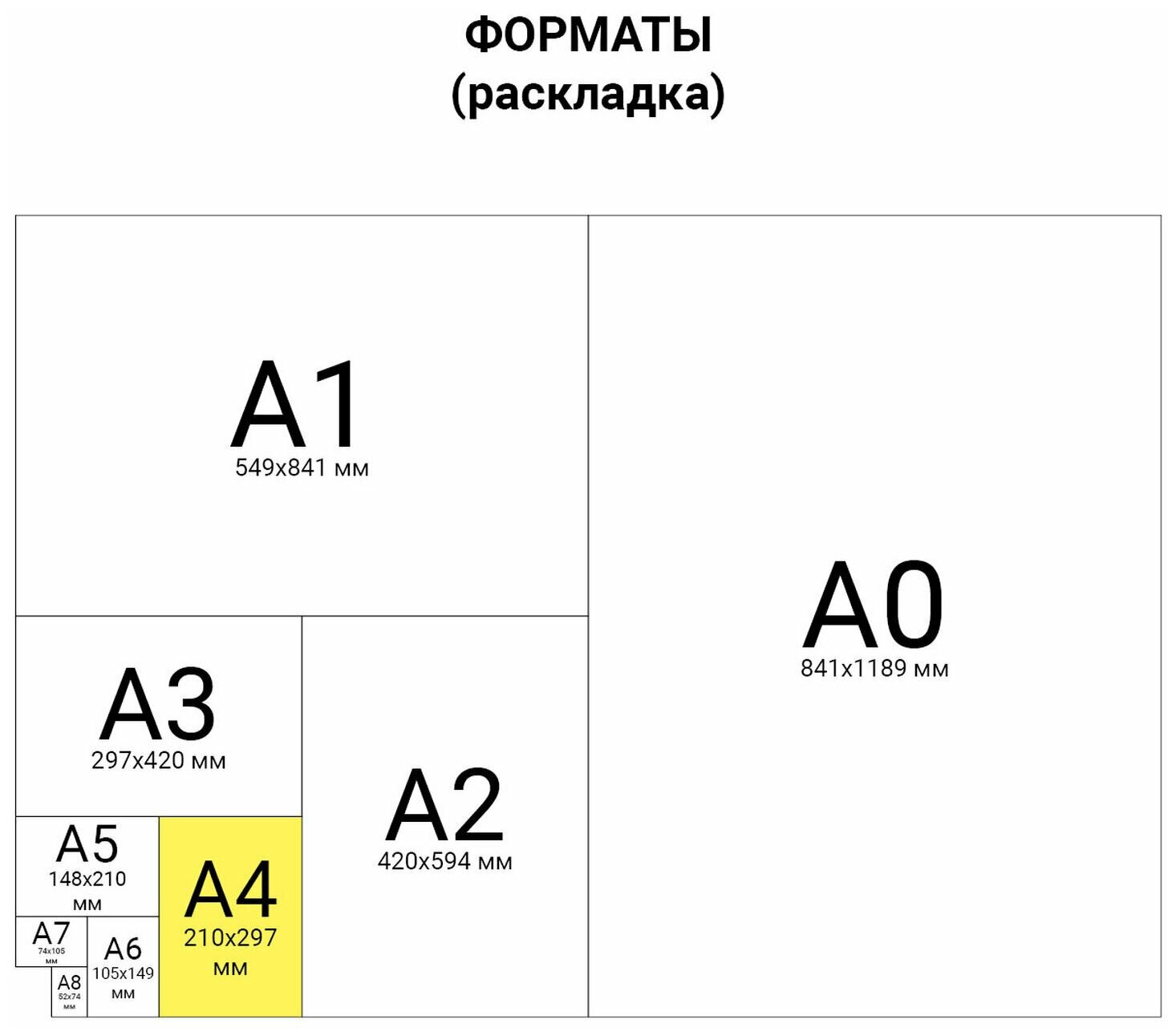 Бумага цветная BRAUBERG, А4, 80г/м, 100 л, медиум, фиолетовая, для офисной техники, 112456