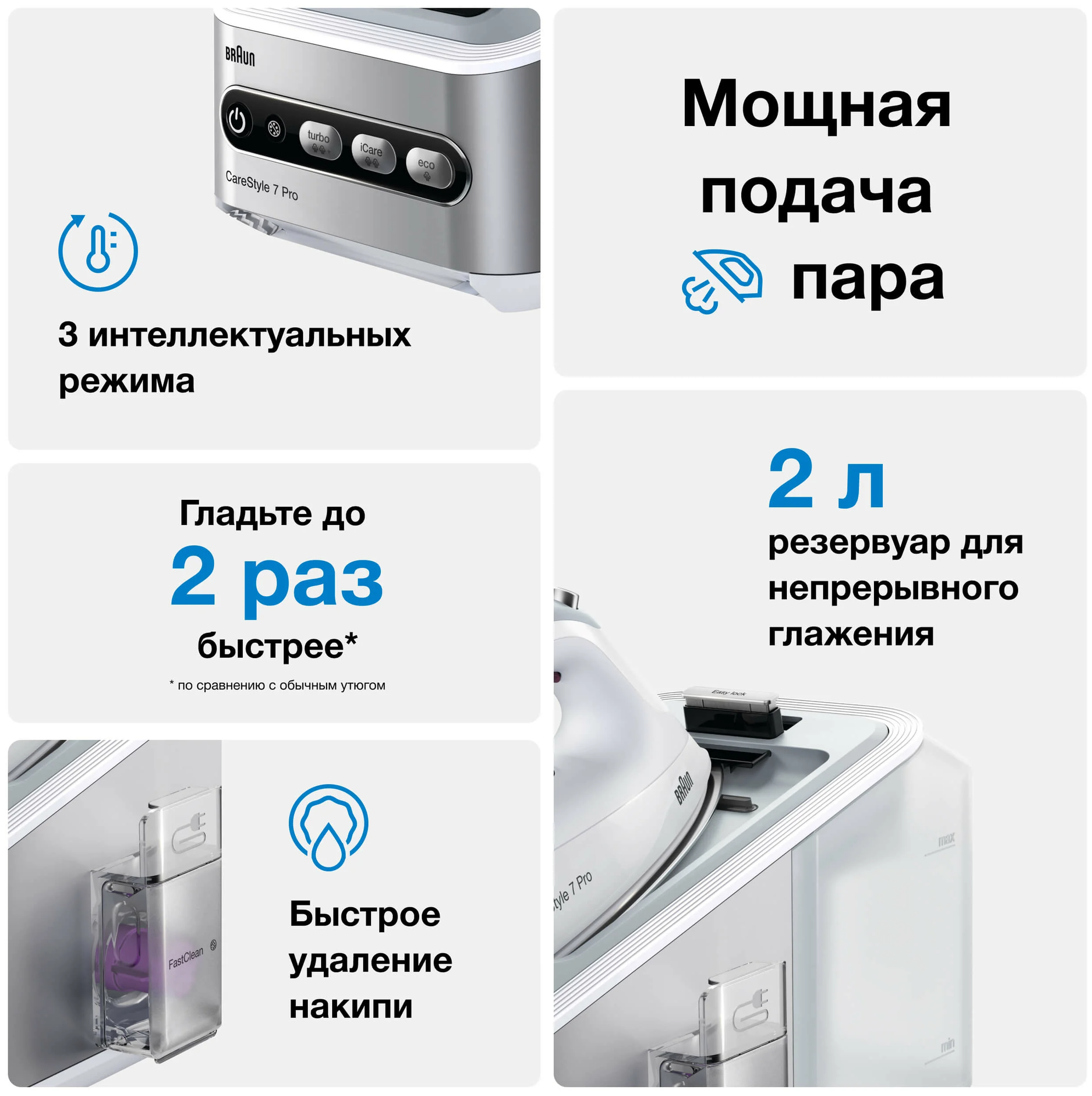 Утюг Braun CareStyle 7 IS 7155 WH - фото №7