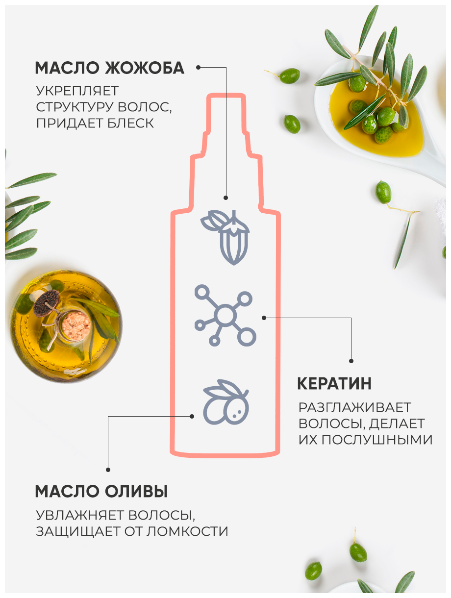 Likato Профессиональный спрей для мгновенного восстановления волос 10-в-1, 100 мл (Likato, ) - фото №3