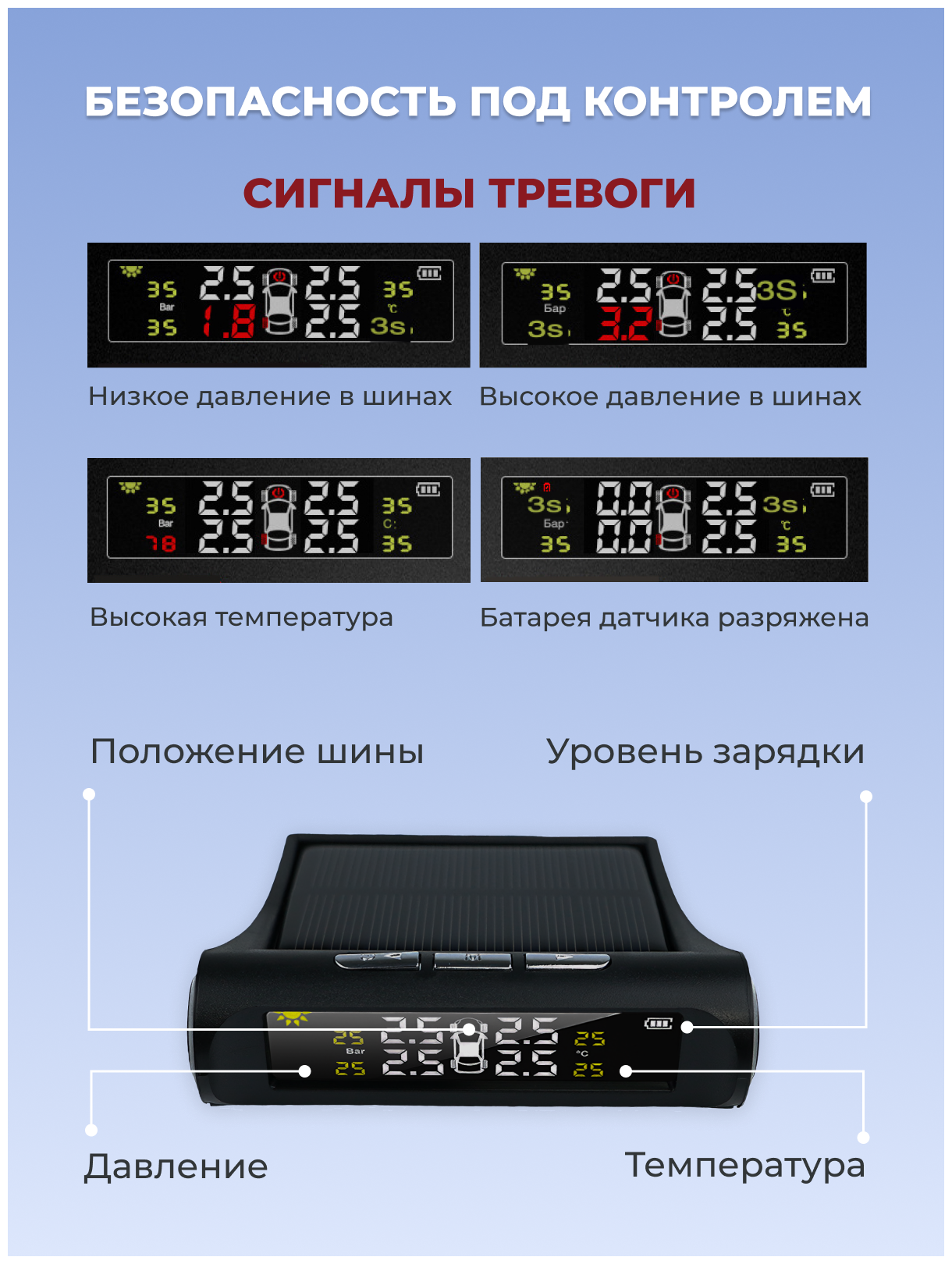 Система контроля давления и температуры в шинах автомобиля TPMS — фото 1