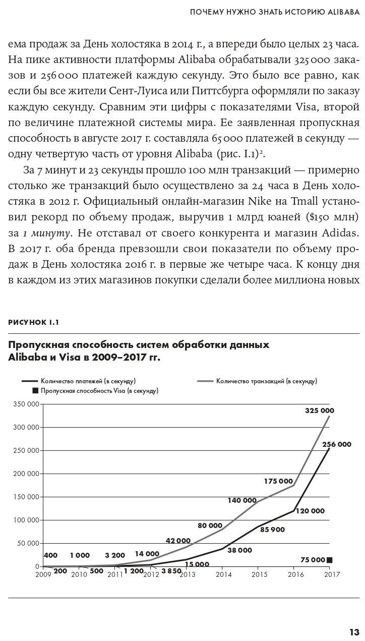 Alibaba и умный бизнес будущего: Как оцифровка бизнес-процессов изменила взгляд на стратегию - фото №7
