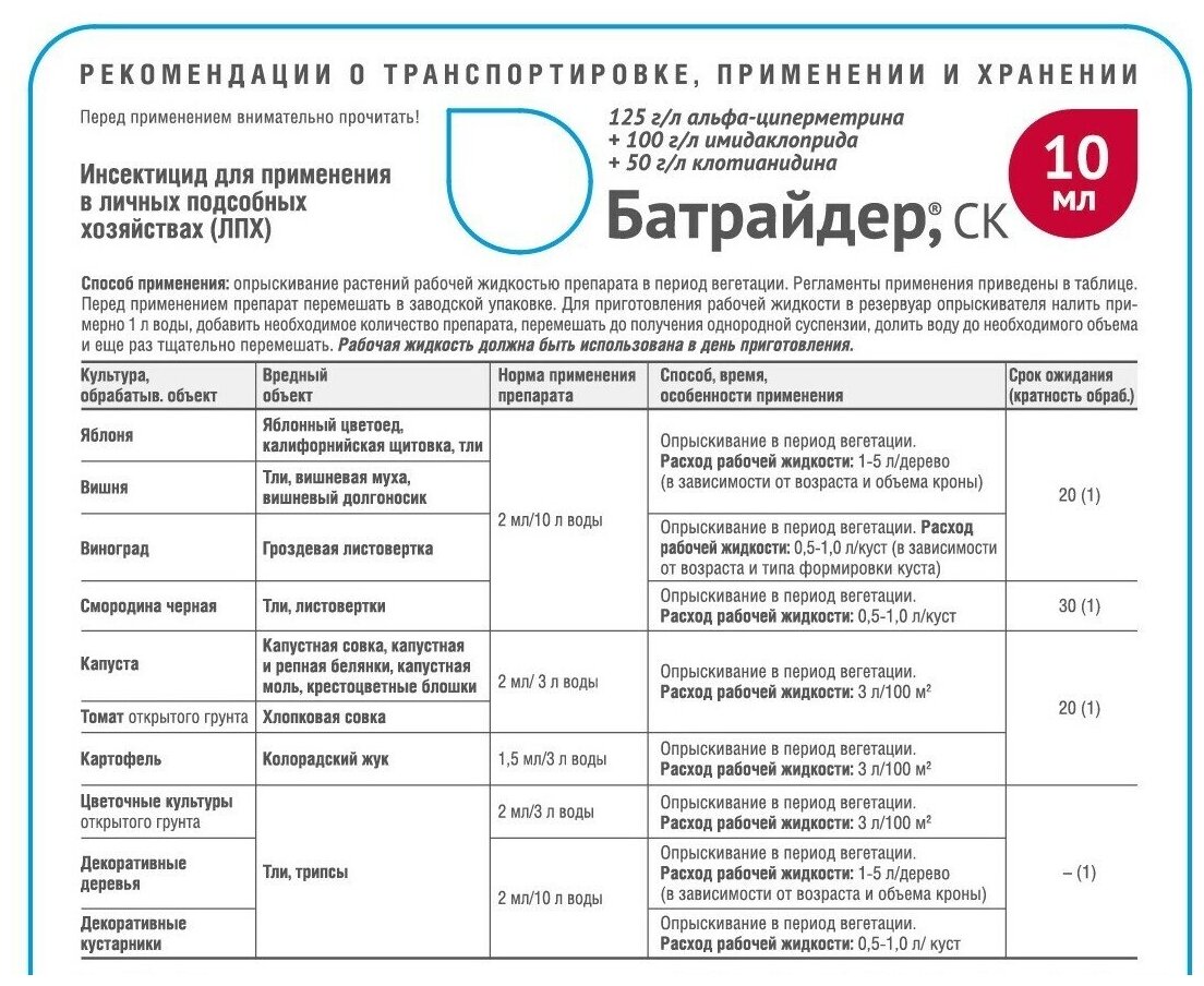 Батрайдер 10мл N80 - фотография № 11