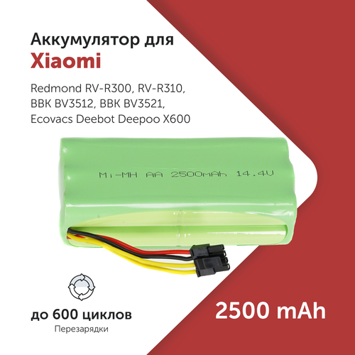Аккумулятор для пылесоса Redmond REB-R300-310 RV-R300 1700₽