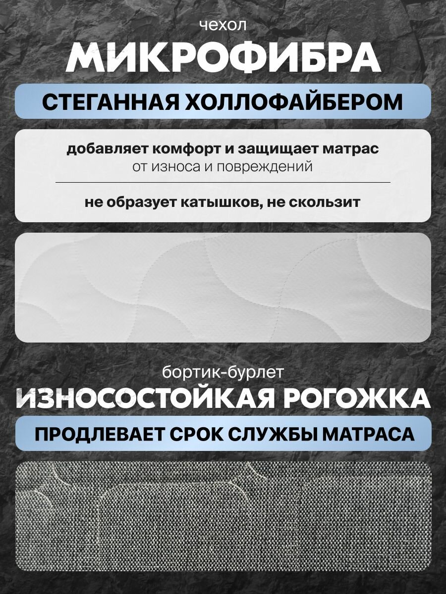 Матрас пенный для кровати беспружинный Extra Hard 18х80х190 см высота 18 см — фото 1