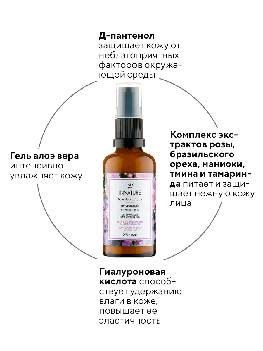 Изображение Крем для лица INNATURE для нормальной и комбинированной кожи, 50 мл
