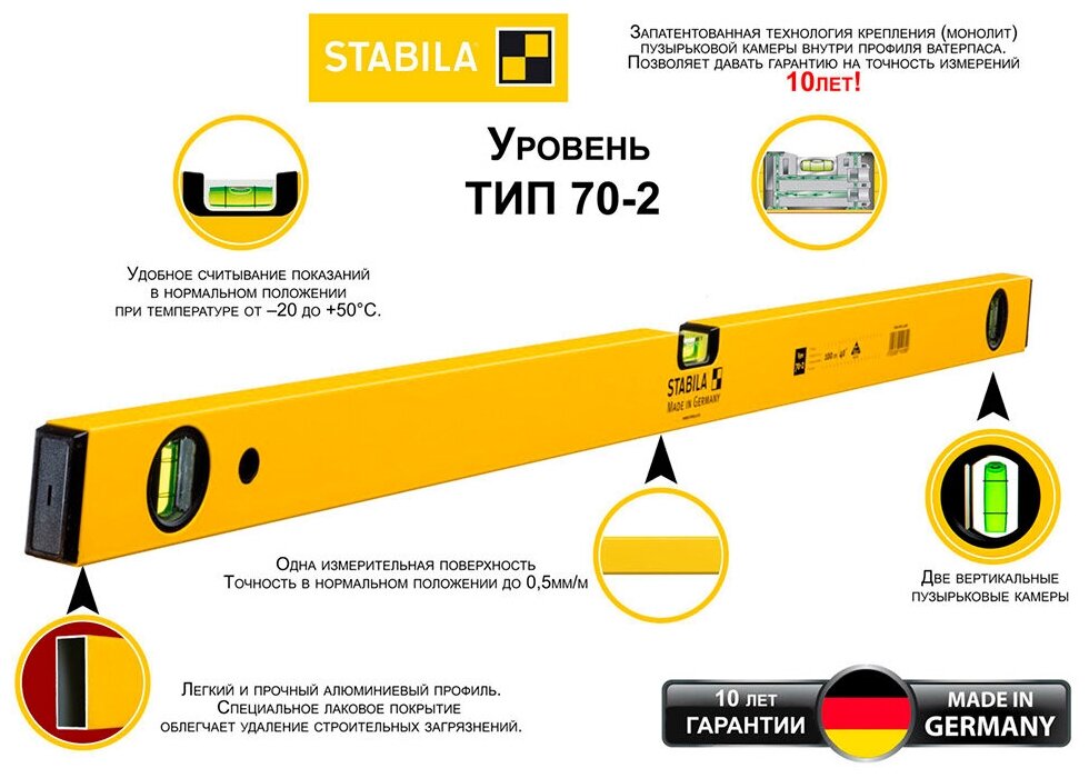 Уровень строительный профи 120 см Stabila 2 глазка