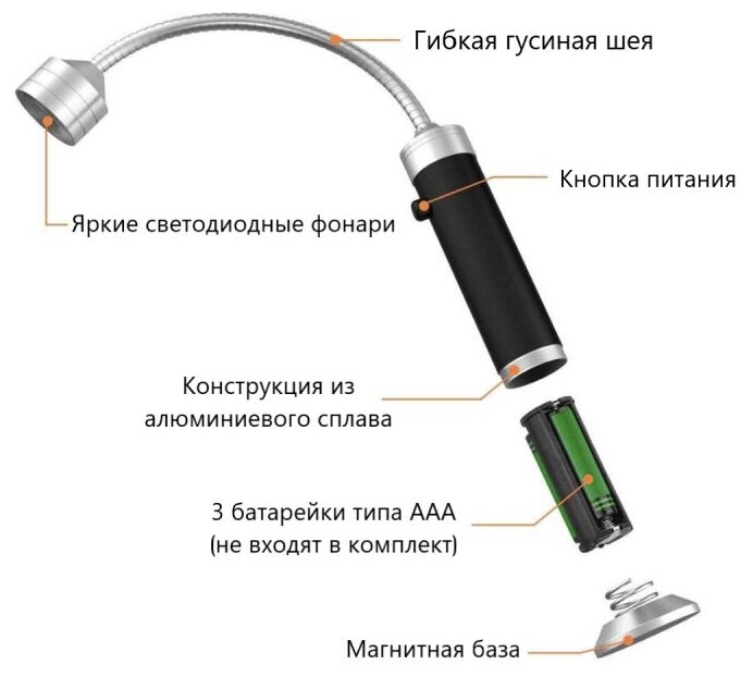 Набор светильников для гриля Anvento черный