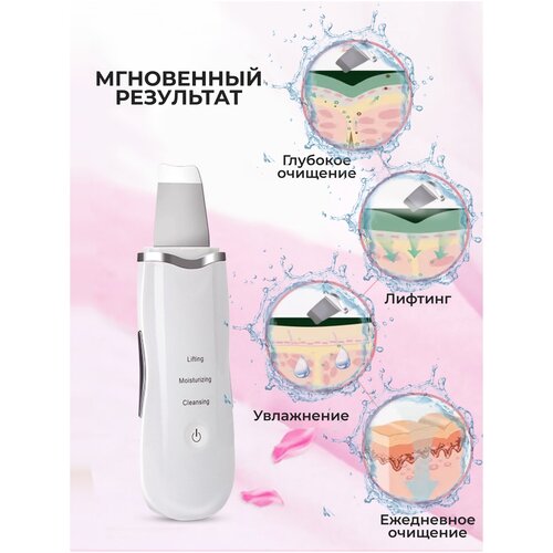 Аппарат для ультразвуковой чистки лица Sonic Skin ультразвуковая чистка лица лифтинг для лица аппарат от черных точек пилинг для лица фонофорез 249900₽