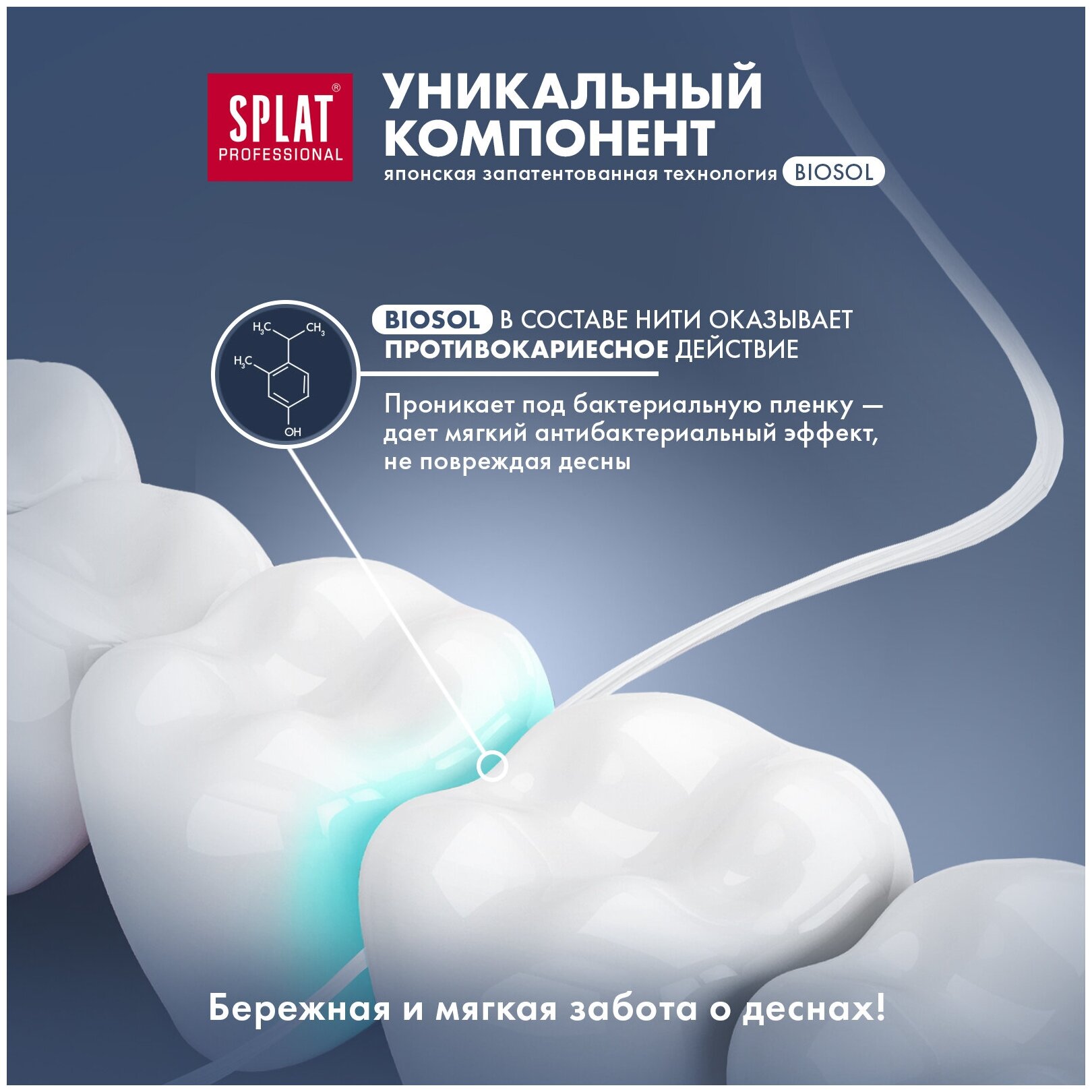 Объемная зубная нить SPLAT Professional DentalFloss с ароматом бергамота И лайма, 30 м (2шт)