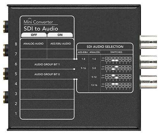 Конвертер Blackmagic Mini Converter SDI to Audio