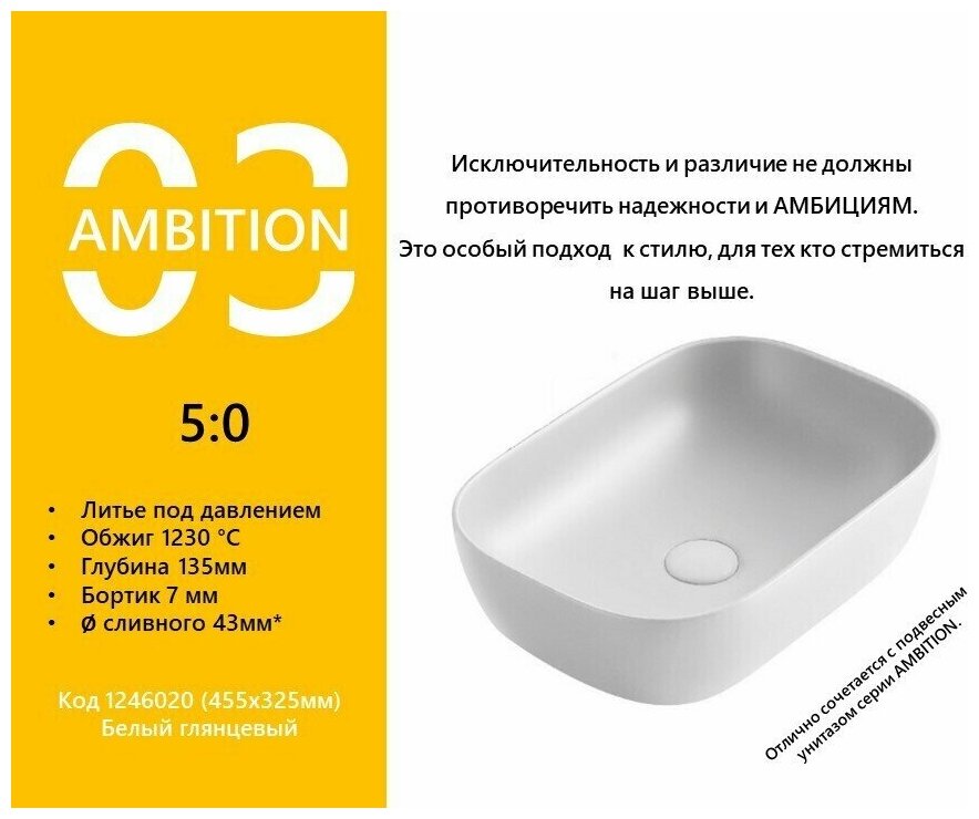AVIMANO AMBITION 1246020, цвет белый глянец