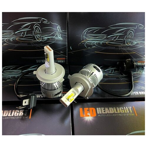 Светодиодные лампы Ridian P1 H4