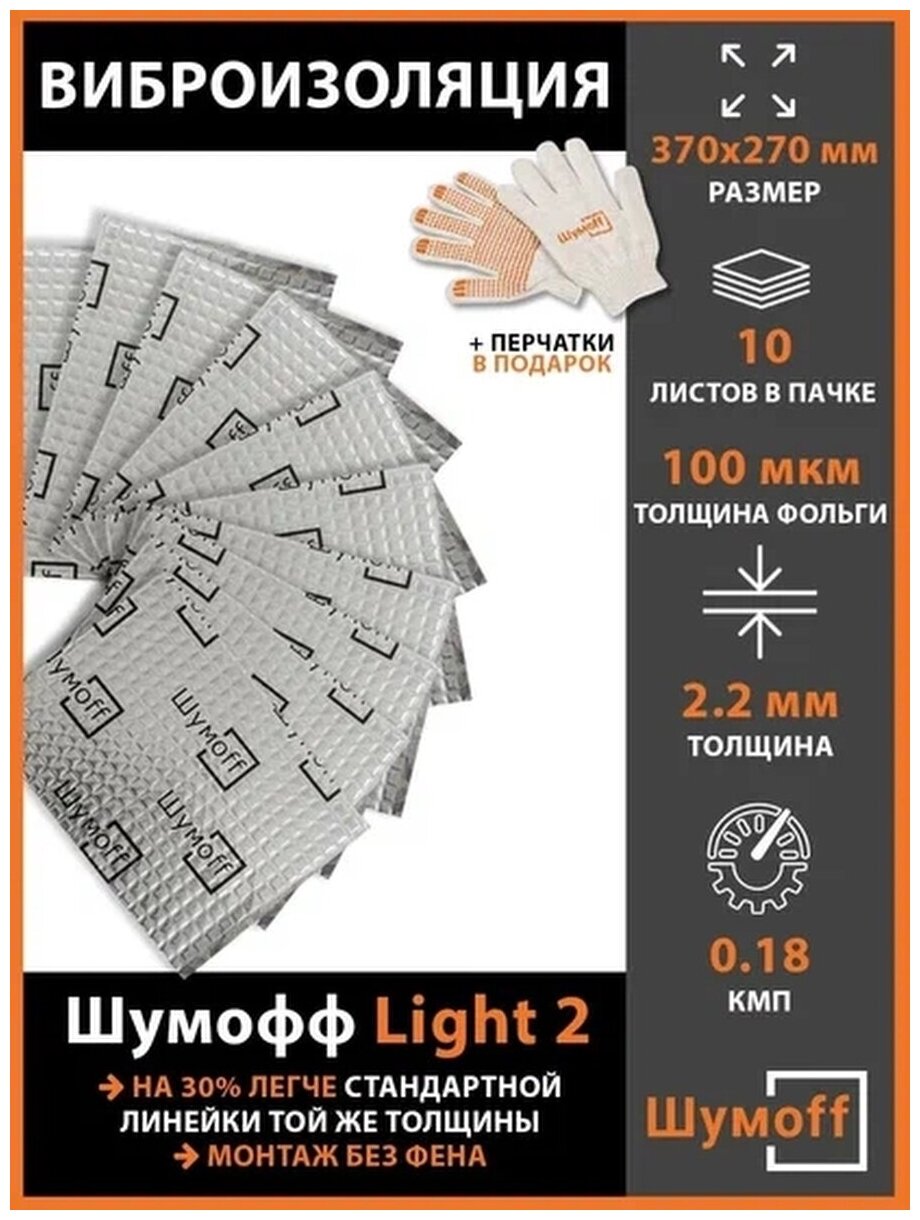 Виброизоляция Шумофф Light 2 (10 листов)