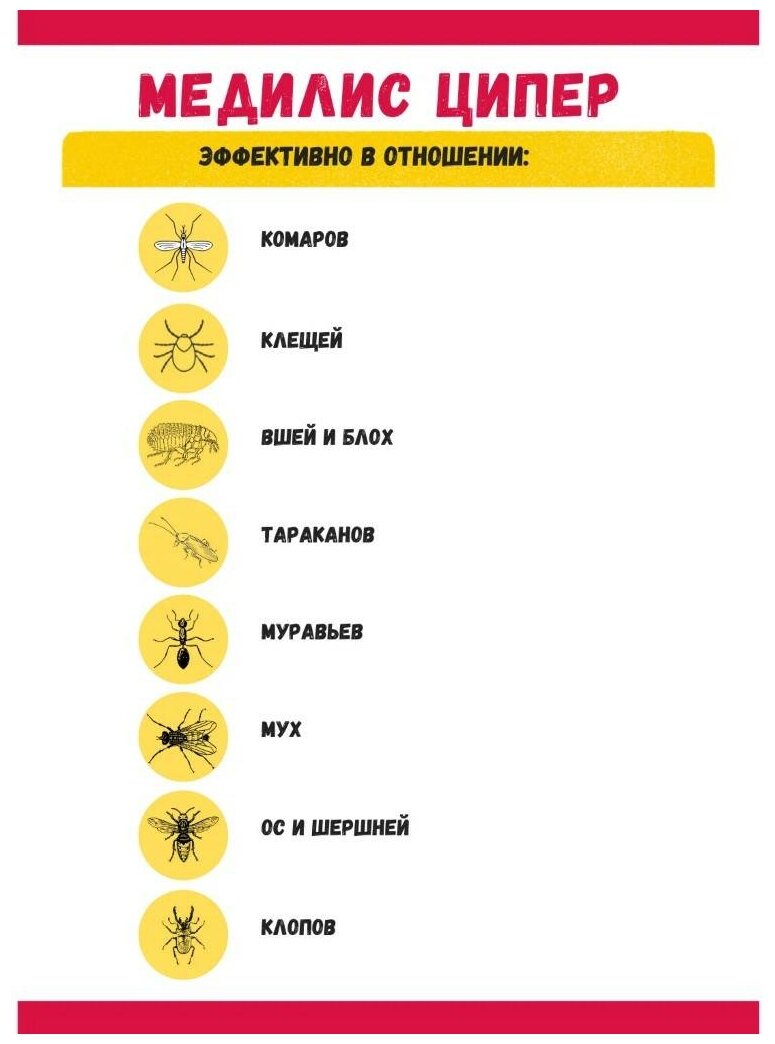 Медилис-ципер ИНСЕКТОАКАРИЦИД 2х50мл - фото №3