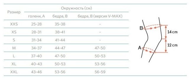 Ортопедический наколенник OttoBock Genu Sensa 50K15 V-Max, на широкое бедро, размер XXL