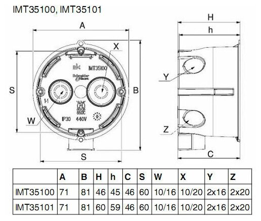 Коробка установочная для сплошных стен 68(65)х60 SchE IMT35101, 10 шт - фотография № 5