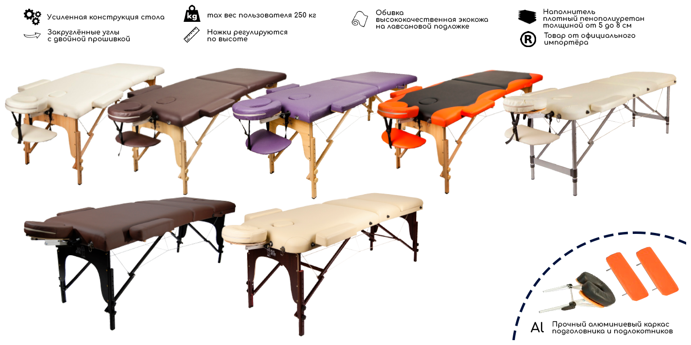 Массажный стол Atlas Sport складной 2-с деревянный 70 см складной профессиональный стационарный для дома переносной - фотография № 13