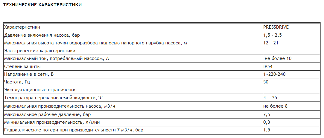 Блок автоматики ESPA Pressdrive AM 2E 230 50/60 014614/REP, угловой, контроль потока - фотография № 17