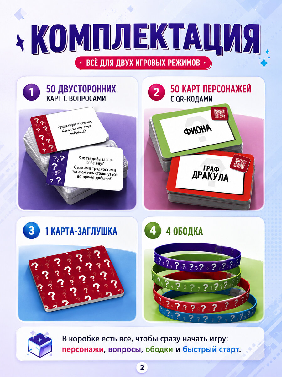 Настольные игры для детей и взрослых / Кто Я