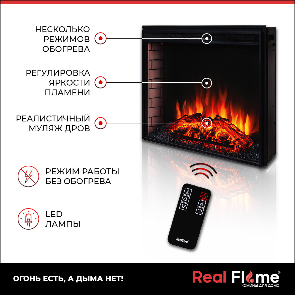 Электроочаг RealFlame Epsilon 33, обогрев, звуковой эффект, пульт ду (электрический камин, электроочаг) — фото 1