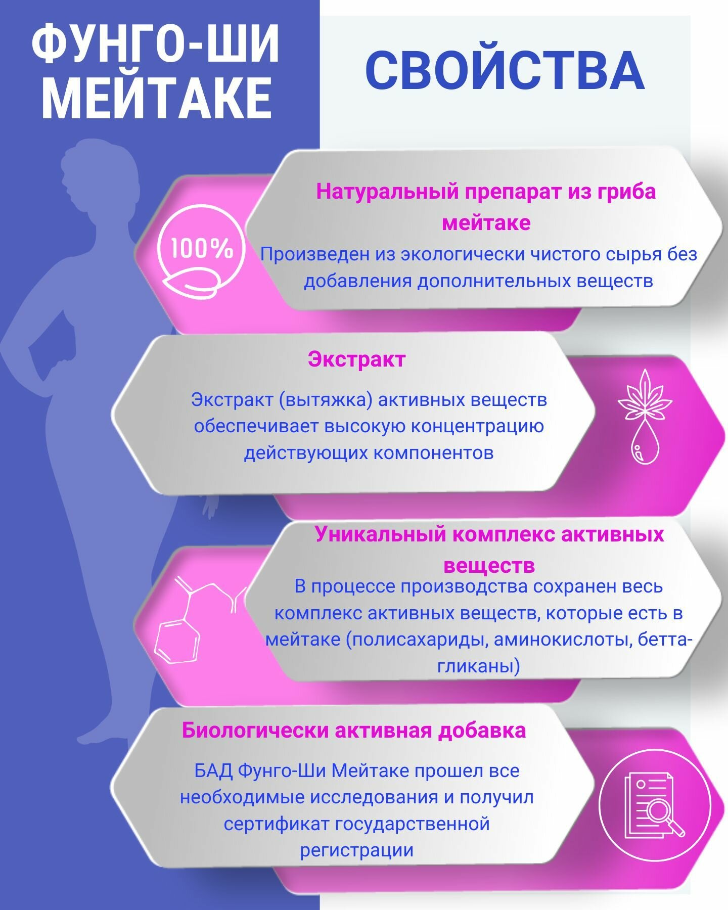 Изображение БАД Мейтаке от кист, мастопатии, миомы, при климаксе, для похудения, для женского здоровья, Фунго-Ши, 60 капсул