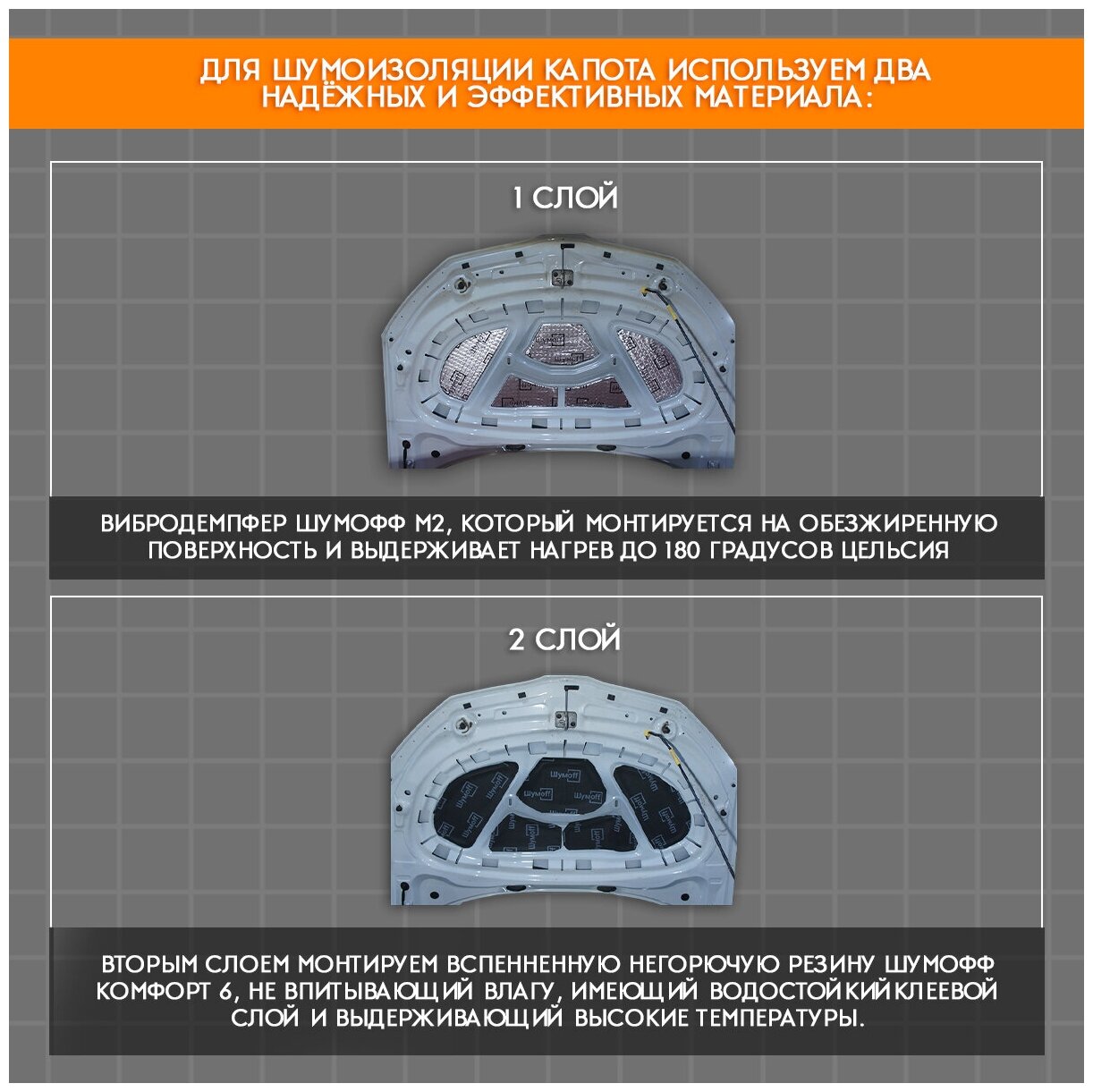 Комплект шумоизоляции и теплоизоляции на капот от Шумологии