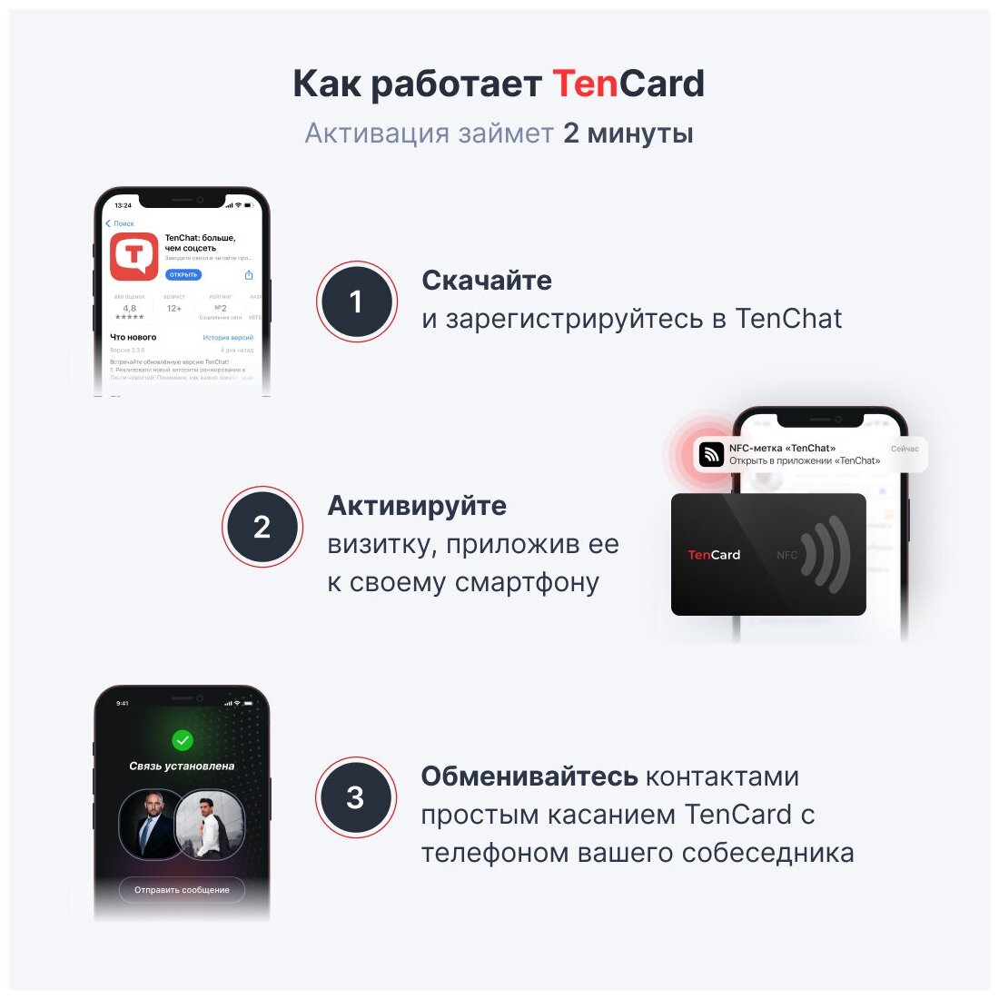 Умная визитка TenCard с NFC (ПО модуль "TenChat")