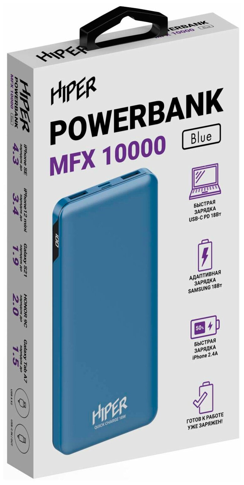 Внешний аккумулятор Hiper MFX 10000 10000mAh 3A QC PD 2xUSB голубой (MFX 10000 BLUE) - фото №12