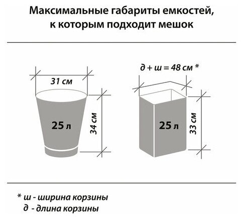 Мешки для мусора 30 л, черные, в рулоне 20 шт., прочные, ПНД 10 мкм, 50х60 см, офисная планета, 601380 - фотография № 12