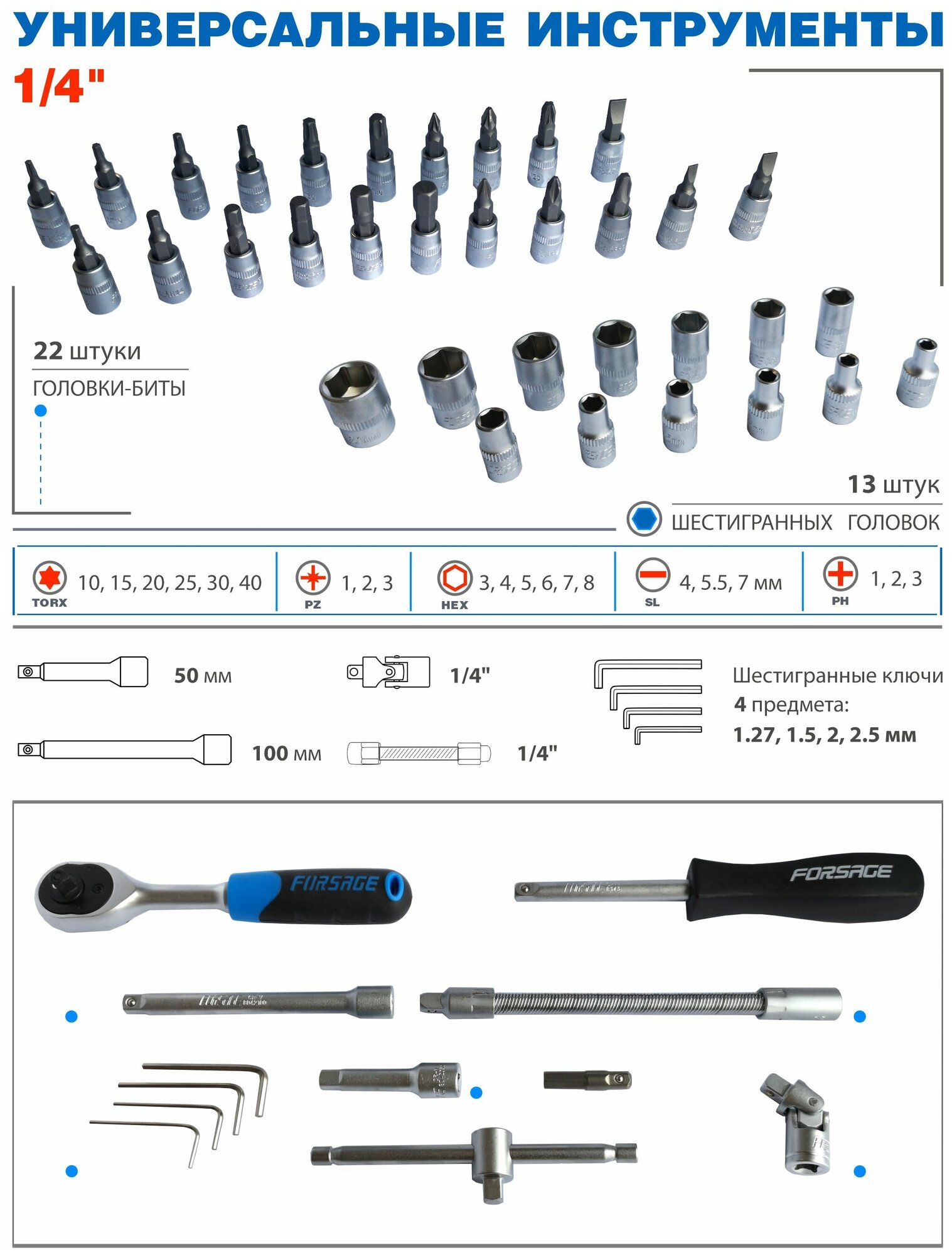 Набор оснастки Forsage - фото №4