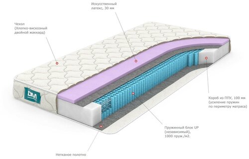 Матрас Dream Master Уно 3 UP 120х190