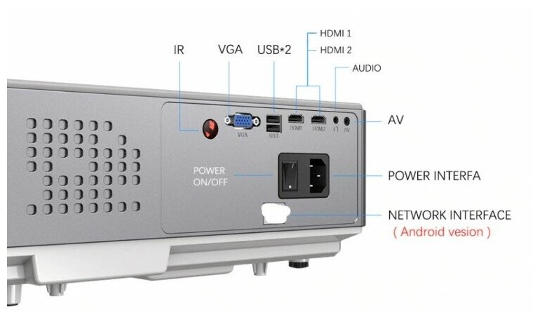 Проектор TouYinger Full HD 1080p RD826 Basic Version 7000lm