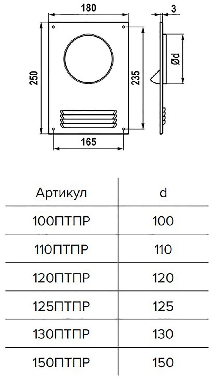 Площадка торцевая пластиковая с решеткой ERA 150ПТПР 180х250 фланец d150 мм - фотография № 2