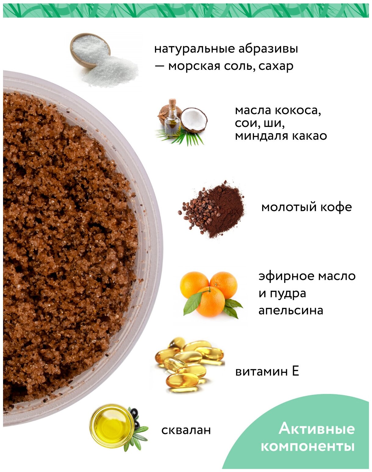 ARAVIA Антицеллюлитный сухой скраб для тела Citrus Coffee, 300 г