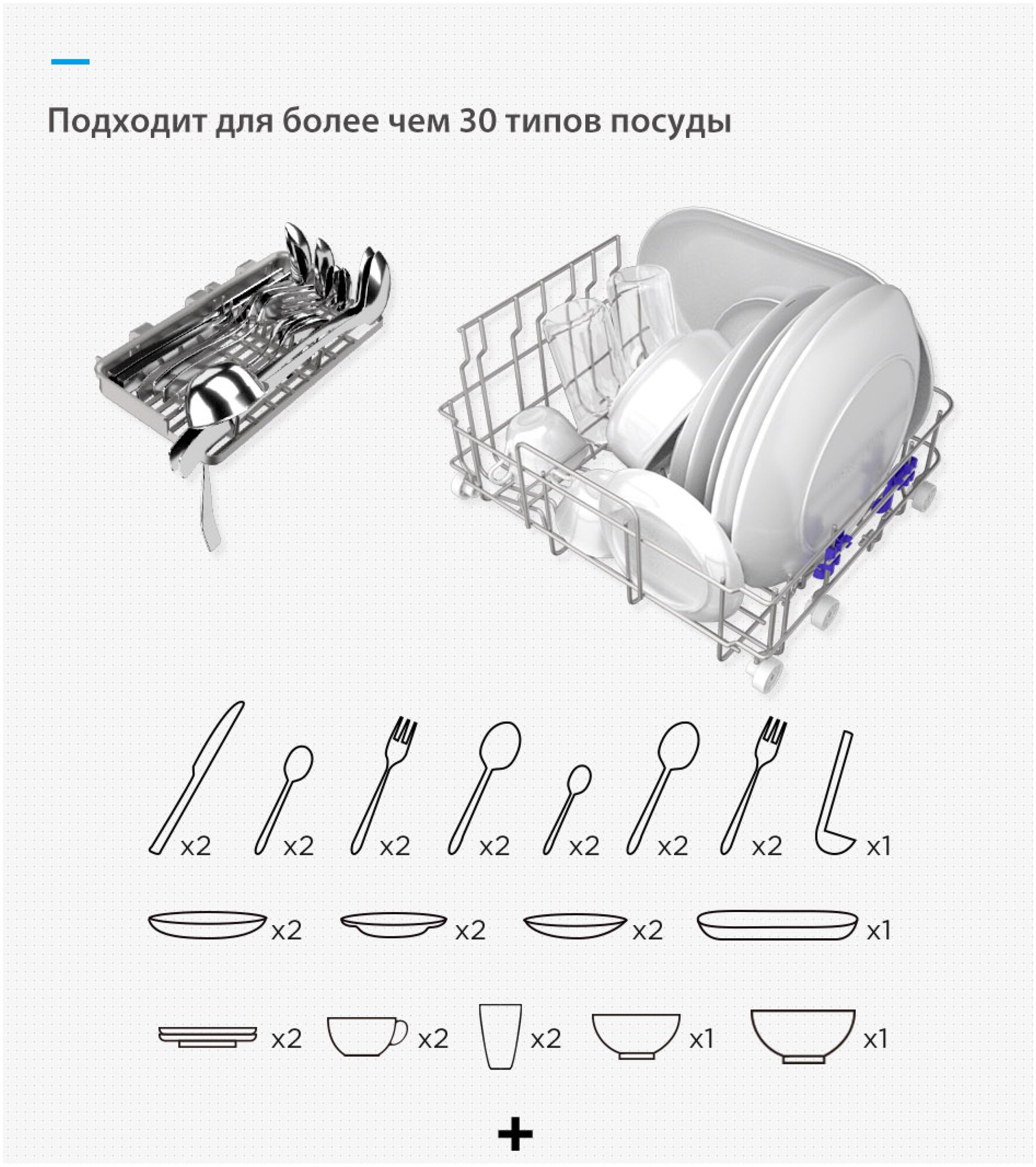 Посудомоечная машина Midea MCFD42900GMINI-i - фотография № 14