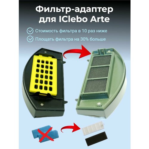 IClebo Arte Фильтр-адаптер фильтрующий элемент HEPA в комплекте 1420₽
