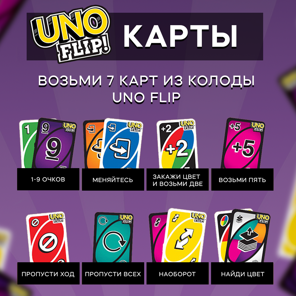 Уно Флип карточная семейная игра / С русской инструкцией — фото 1