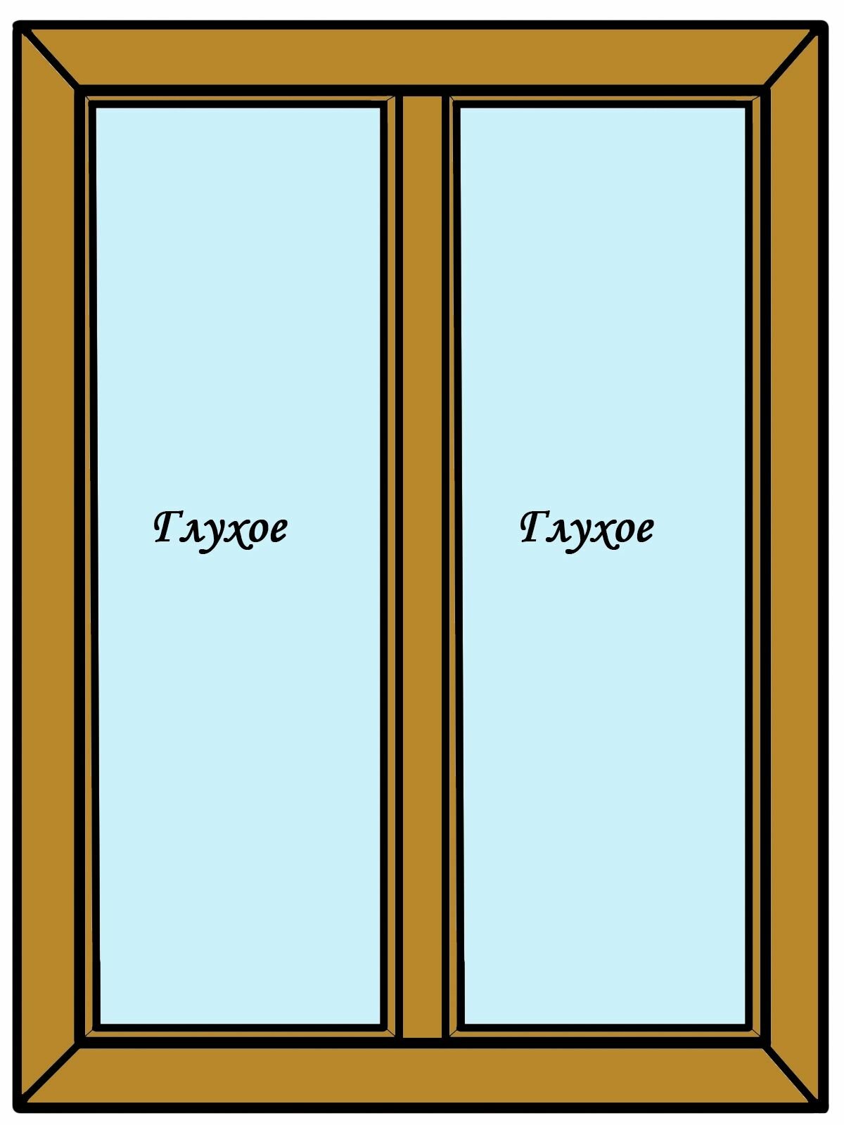 Окно ПВХ (Ширина х Высота) 1750х1400 Melke 70 мм окно глухое (НЕ открывается) 2-х камерный мультипакет цвет с 2х сторон Золотой Дуб