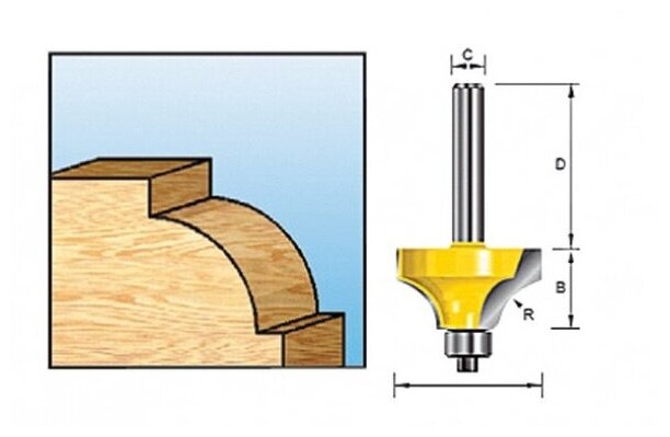 Makita Фреза кромочная калевочная 31.75R, 76.2 х 38.1 х 38 х 12 мм, 2Т Makita, D-11396