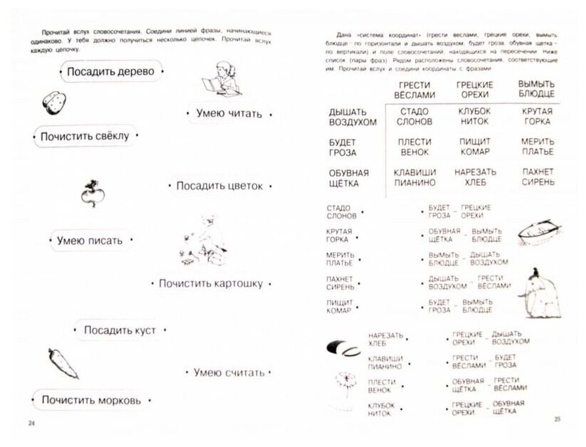 Экспресс-курсы по развитию техники чтения. Фразовое чтение - фото №2