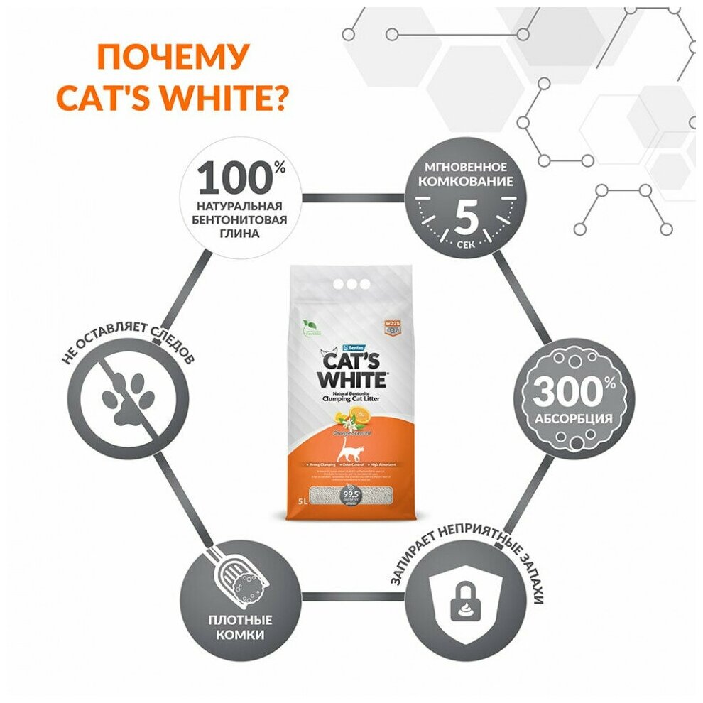 Комкующийся наполнитель Cat's White Orange с ароматом апельсина для кошачьего туалета (10л) - фотография № 3