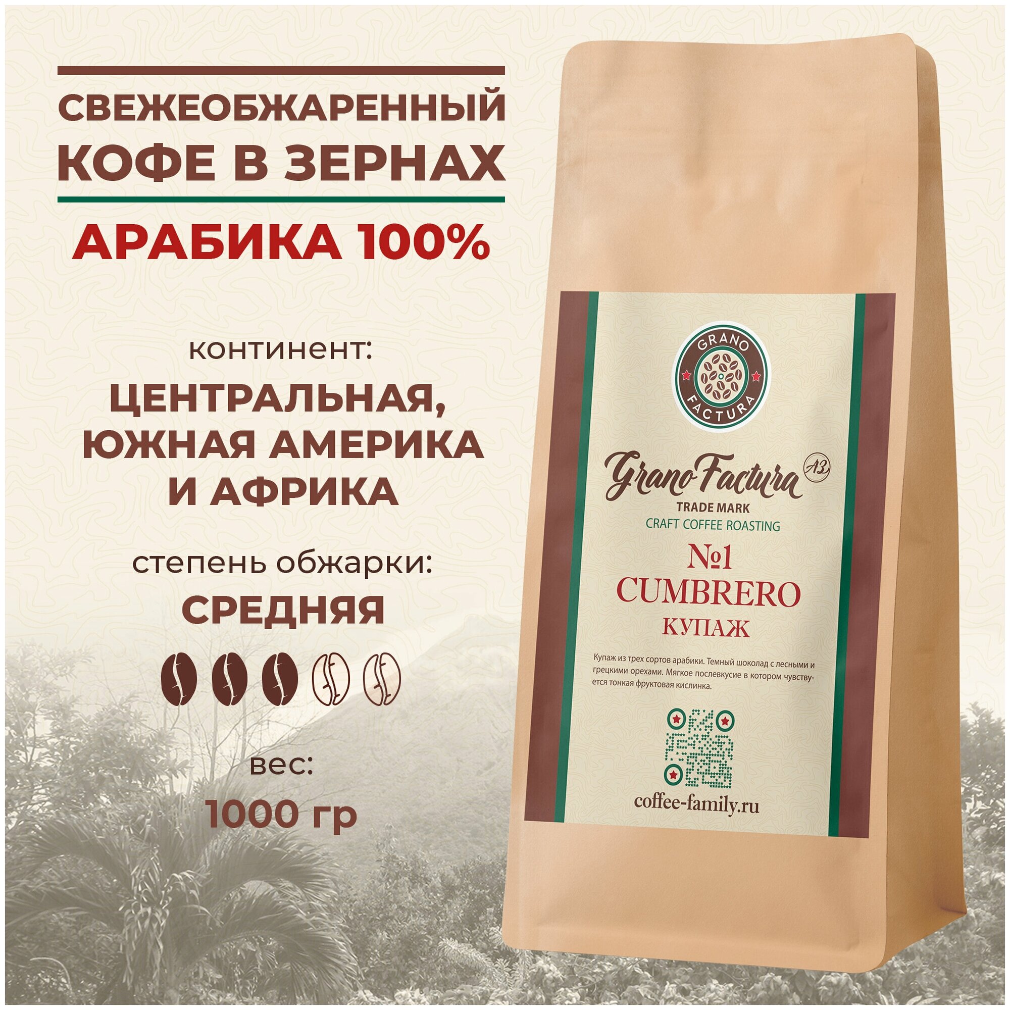 Кофе в зернах 250 гр, свежая обжарка, Купаж Кумбреро / Cumbrero ...