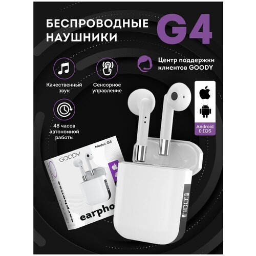 Наушники беспроводные гарнитура микрофон 65900₽