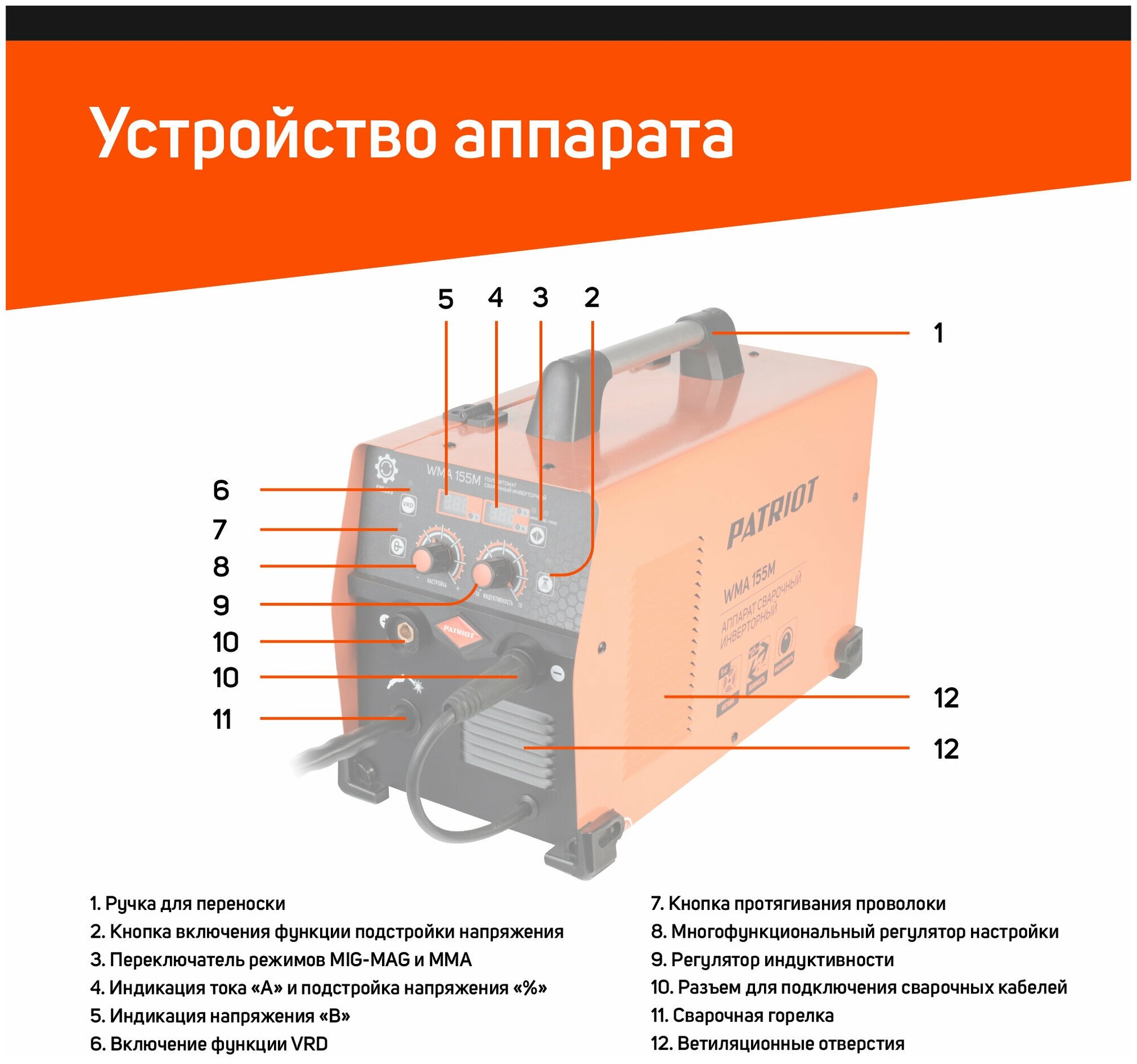 Сварочный инвертор Patriot WMA 155 M - фотография № 2