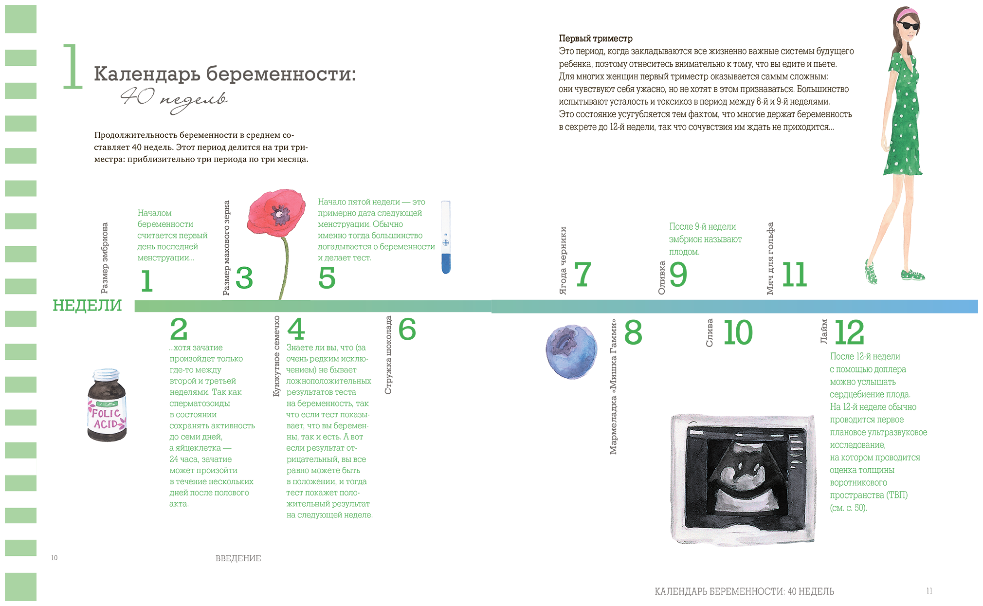 Я буду мамой (Фогль Марина, Хант Кьяра (соавтор), Константинова Юлия (переводчик)) - фото №4