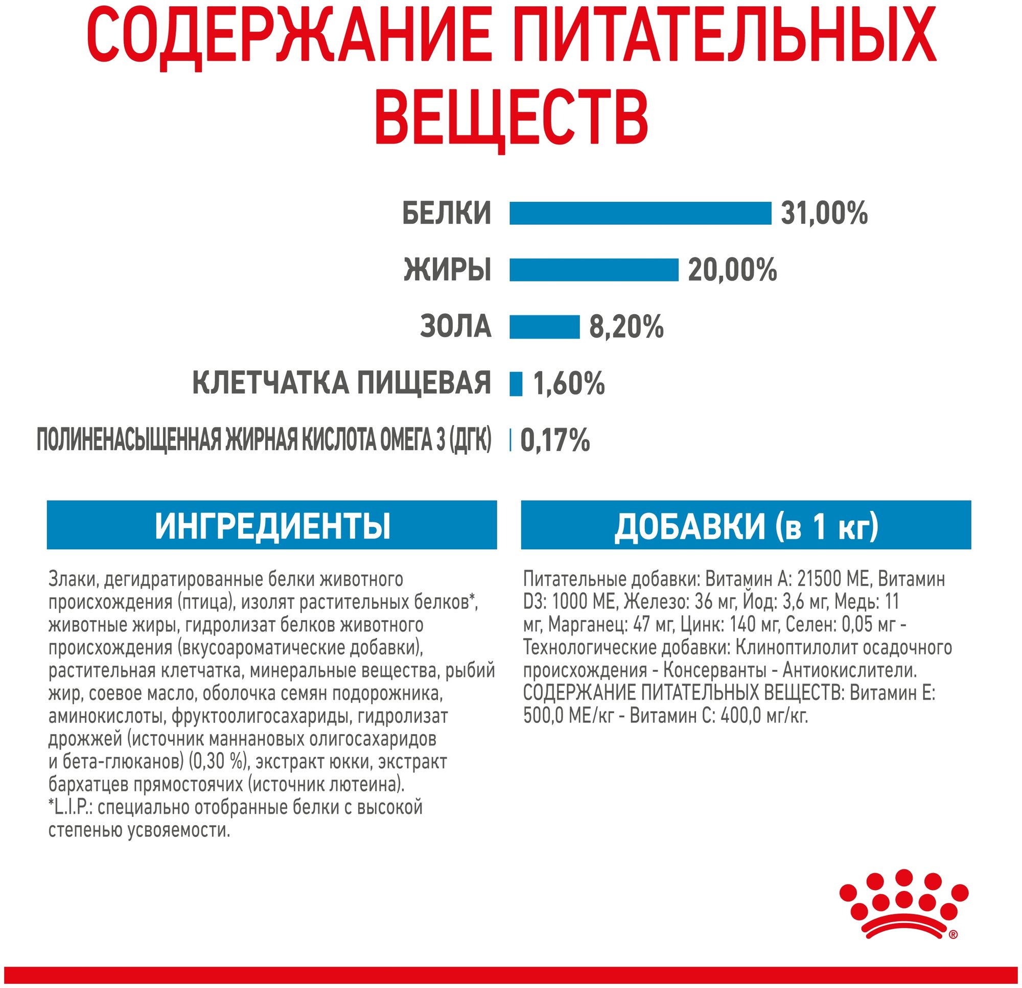 Сухой корм Royal Canin X-Small Puppy (Икс Смолл Паппи) для щенков миниатюрных пород (вес взрослой собаки до 4 кг) до 10 месяцев, 3 кг - фотография № 6