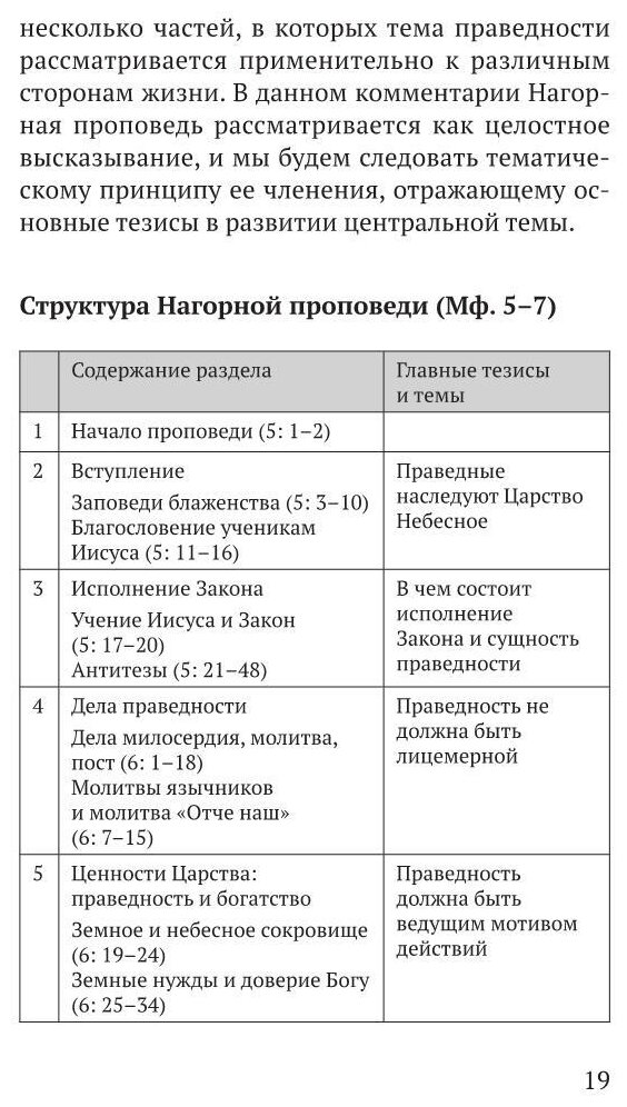 Царство Небес Нагорная проповедь историко-экзегетический обзор Пособие для катехизаторов - фото №9